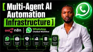 N8N Whatsapp Chatbot Workflow