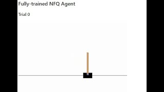 Grokking Deep Reinforcement Learning Ch 8 - Introduction to value-based deep reinforcement learning