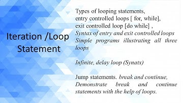 ICSE Std 9 | BlueJ | Computer Application | Iteration loops statements |for | while| do while