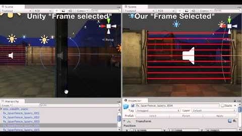 A replacement for Unity Editor "Frame selected" command