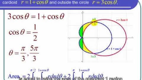 Using a Double Integral to Find the Area of a Polar Curve
