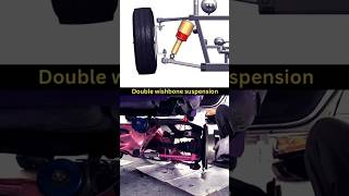 The double wishbone suspension😵✅ #cardesign #suspension #3dmodeling