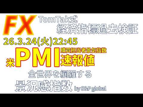 26.3.24(火)アメリカPMI速報値(AA) 傾向　#fx #fxライブ #切り抜き #指標 #ドル円