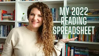 Take a Look at My 2022 Reading Tracker Net Worth