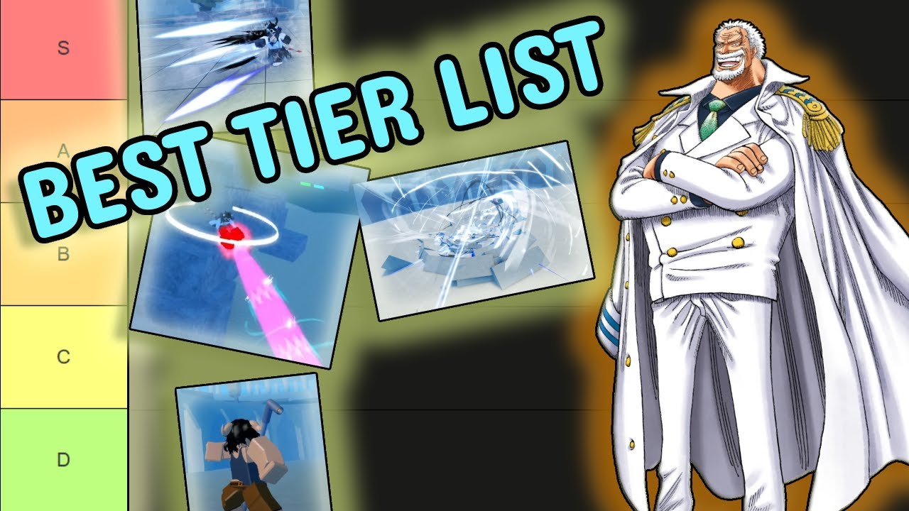 [GPO] THE BEST UPDATE 12.5 FIGHTING STYLE TIER LIST
