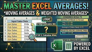 How to Calculate Moving Averages & Weighted Moving Averages in Excel! 📊⚡