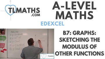 A-Level Maths: B7-16 Graphs: EDEXCEL Sketching the Modulus of Other Functions