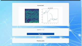 Human-in-the-Loop driven Bayesian optimization