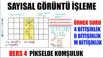 4 |  Komşuluk(4,8,m) Bitişiklik Örnek Soru | Sayısal Görüntü İşleme Image Processing Dersleri