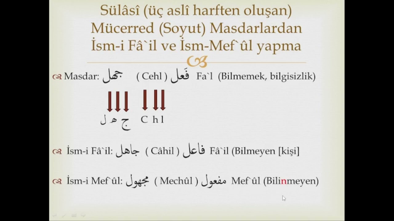 Osmanlı Türkçesi Dersleri 34- İsm-i Fail ve İsm-i Meful Kalıpları