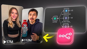 How to Build a $10,000 AI UGC Team with Vibe Marketing (AI Agent + No-Code)