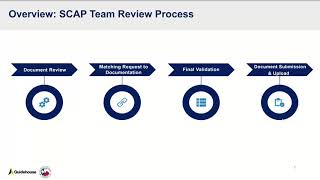 Payroll Webinar - Part 1
