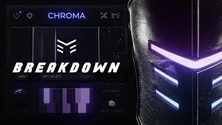 How to ACTUALLY use CHROMA 🫵