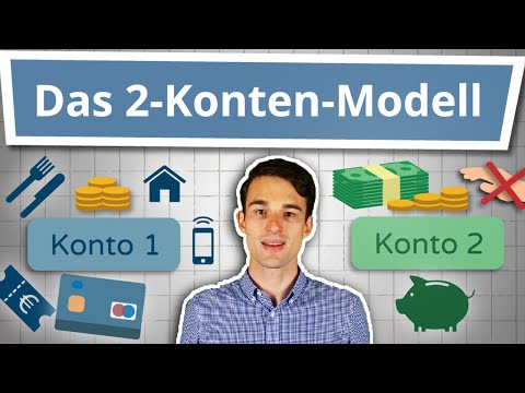 Richtig SPAREN LERNEN mit dem 2-Konten-Modell - Automatisiert Geld sparen! | Spartipps