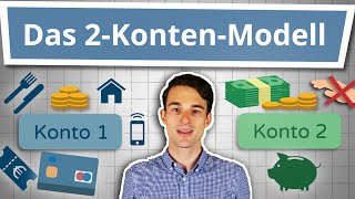 Richtig SPAREN LERNEN mit dem 2-Konten-Modell - Automatisiert Geld sparen! | Spartipps