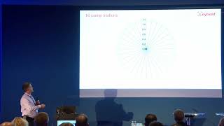 Hyperloop Conference 2022 – Asset Heavy Keynote 2: Dr. Tom Kammermeier