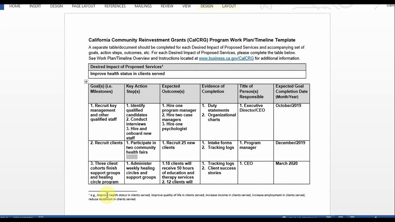 Work Plan Timeline Template Tutorial YouTube