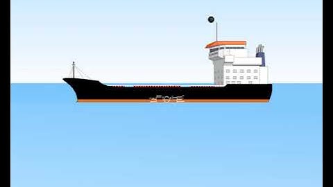 Rule 30 – Anchored vessels and vessels aground