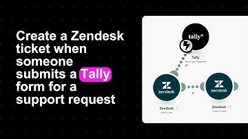 Automatically create a ticket in Zendesk when a Tally form is submitted