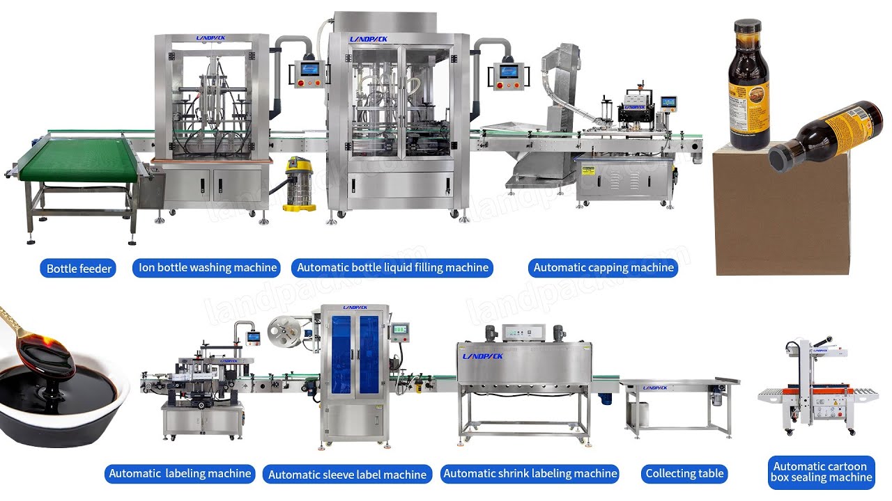 Automatic 4 Heads Piston Pump Liquid Filling Capping And Labeling ...