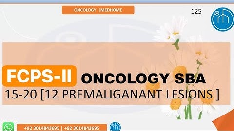 FCPS Part 2 Obs & Gyn Aug 2025 | Paper Analysis | One Attempt Success