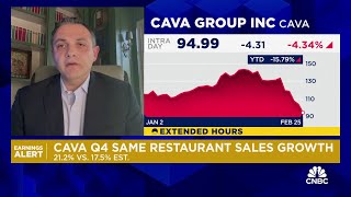 Cava slides after Q4 earnings results and guidance