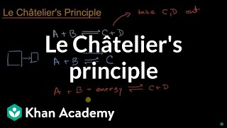 Le Châtelier's principle | Reaction rates and equilibrium | High school chemistry | Khan Academy