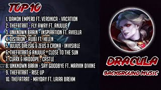 Top 10 DRACULA BACKGROUND MUSIC