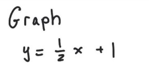 Line: Graph the line y = 1/2 x + 1