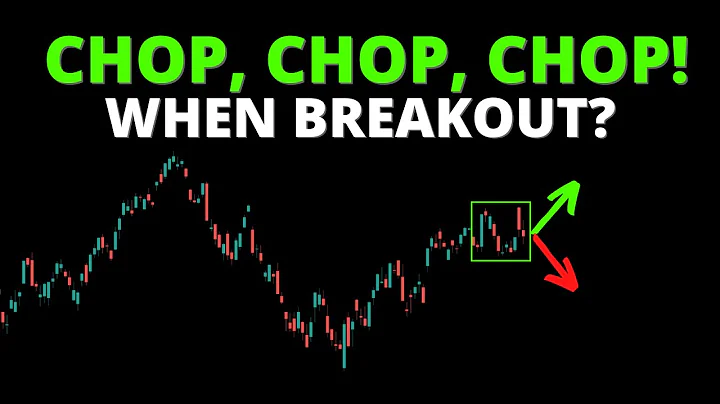When Will this CHOP FEST in the S&P500 BREAKOUT? #SPY #QQQ #DIA #IWM #ARKK #BTC