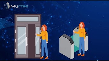 MyIntelli Access - Sistema de control de acceso para personas y vehículos