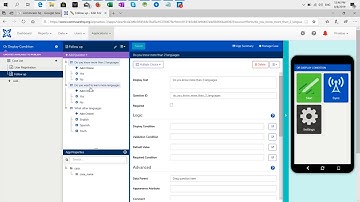 COmmcare or display condition