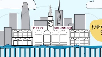 Port SF: What is the Multi-Hazard Risk Assessment?