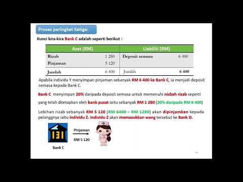 Video: Reworld: ulasan syarikat. Reworld - perceraian atau perniagaan?