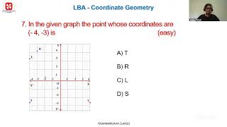 LBA 9th Maths Coordinate Geometry MCQ 7