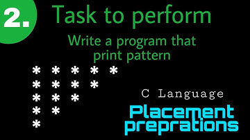 C Program to Print Star Pattern - 2 | Star Pattern Programs in C​