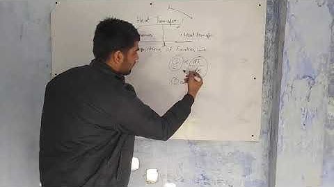variable thermal conductivity video-2