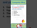 computer awareness for | computer mcq | computer mcq for competitive exams