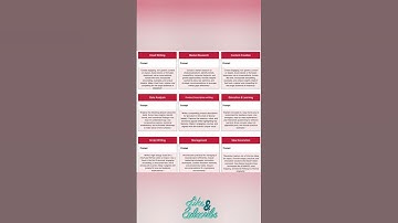 Learn A New Skill With ChatGPT #chatgpt #ai