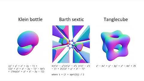 MPR: SIGGRAPH Fast-Forward