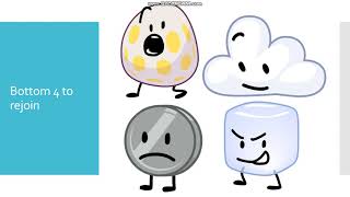 BFB Viewer Voting Episode 28