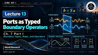 Full CRE-RF Lecture 13 | Ports as Typed Boundary Operators | Chapter 7 Part I Guide