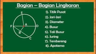 BAGIAN-BAGIAN LINGKARAN  #bagian_bagian_lingkaran