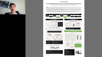 Improved Biologics Workflow Utilizing a Single, Automated Platform to Effectively Monitor Protein..