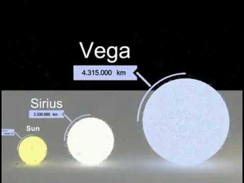 сириус вега. сириус вега 260 вега сириус арктур 467. вега & (сириус | арктур). сириус вега. белые звезды вега альтаир сириус.