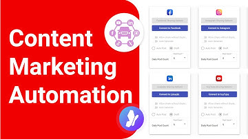 How to Automate Your Dealership