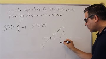 Writing Equations for a Given Graph of a Piecewise Functions