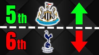 Newcastle To Catch Spurs? NUFC 4-0 Tottenham Reaction | NUFC Latest