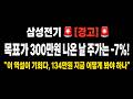 [삼성전기 주가 전망] 목표가 300만원 나온 날 주가는 -7%…이 역설이 기회인 이유