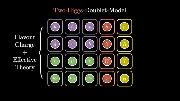 Minimal U(1) Two-Higgs-Doublet Model For Quark And Lepton Flavour